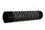 Heater hoses & pipes