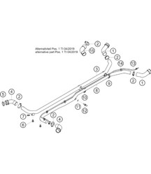 Circuit aquatique central 911 (991) GT3 CUP 2018 - 2019