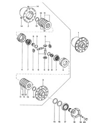 Differenziale a slittamento limitato 914 1970-76
