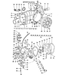 Scatola di trasmissione 914-6:SPM 1970-76