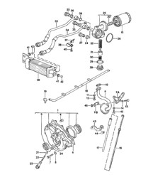 Motoroliesmering / Motoroliekoeler 924 TURBO/GT 1980 - 1985