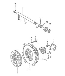 离合器 924 1980 - 1985