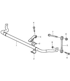 Front Stabiliser (PR:0AB) Cayenne 9PA (955) 2003-06