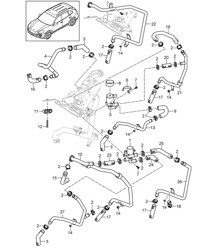 Tuyau / Passage de roue / avec : Climatiseur d'appoint et Chauffage d'appoint / Conduite d'alimentation / Conduite de retour (PR:9AH,9M1, 9M5,9M9) Cayenne 92A (958) 2011-18