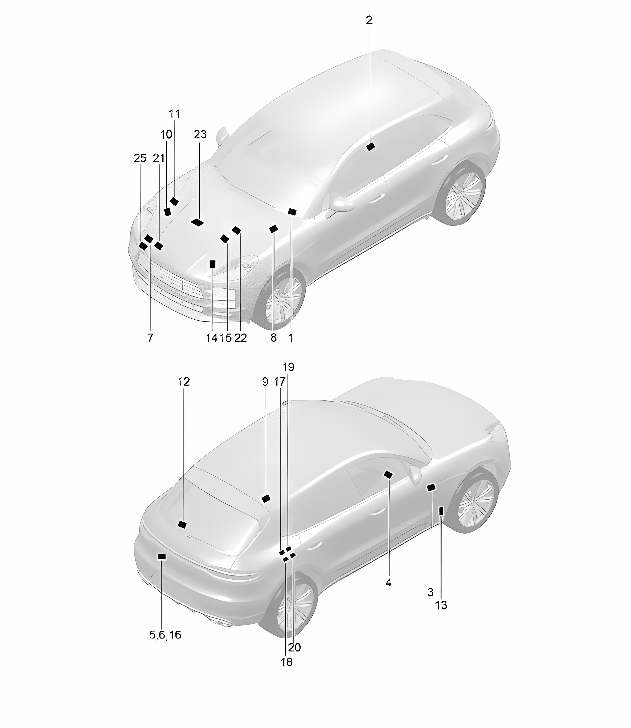 Signs/notices 95B (II / III) Macan 2019 - 2024