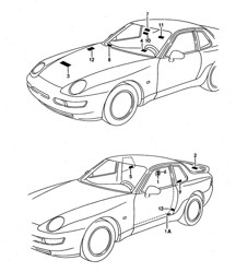 Panneaux/avis 968 1992-95