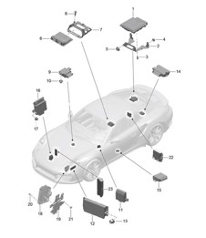 Control units 991 Turbo / GT2 RS 2014-20