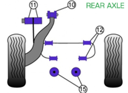 Powerflex Bushes REAR AXLE for Road Use  - Porsche 911 Classic (1967-1969) - PFR57-410, PFR57-409, PFR57-412-15, PFR57-412-16, PFR57-415