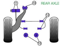 Powerflex Bushes REAR AXLE for Road Use  - Porsche 911 Classic (1967-1969) - PFR57-410, PFR57-409, PFR57-412-15, PFR57-412-16, PFR57-415