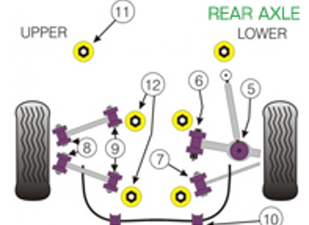 Powerflex Bushes REAR AXLE for Road Use  - Porsche 911 (996) 1997-2005 - PFR57-507, PFR57-508, PFR57-509, PFR57-510-19, PFR57-510-20, PFR57-510-21, PFR57-511, PFR57-512