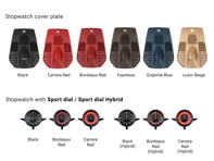Sport Chrono Stopwatch met afdekplaat, Sport wijzerplaat / Sport wijzerplaat Hybrid. Porsche 991 2012-18 - 97064130105, 97064130105DAP, 97064130108, 97064130109, 9P1919203E, 99164130151, 99164130151DAP, 99164130200, 9P1919203C, 99155215102, 99155215100