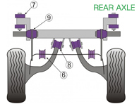Powerflex Bushes REAR AXLE for Road Use - Porsche 944 S2 (1985-1991) - PFR57-220, PFR57-222, PFR57-223 Powerflex Bushes REAR AXLE for Road Use - Porsche 944 S2 (1985-1991) - PFR57-220, PFR57-222, PFR57-223