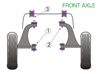 Powerflex Bushes FRONT AXLE for Road Use - Porsche 964 (1989 - 1994) - PFF57-101, PFF57-102, PFF57-601, PFF57-601-20, PFF57-601-23, PFF57-601-24, PFF57-601-22, PFF57-601-27 Powerflex Bushes FRONT AXLE for Road Use - Porsche 964 (1989 - 1994) - PFF57-101, PFF57-102, PFF57-601, PFF57-601-20, PFF57-601-23, PFF57-601-24, PFF57-601-22, PFF57-601-27