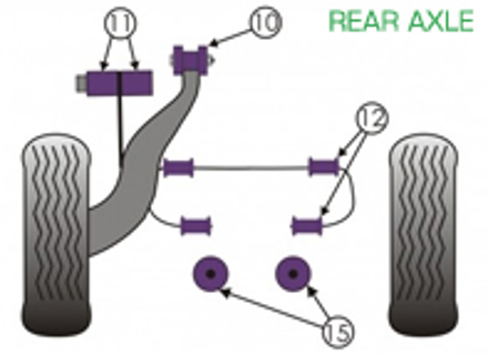 Powerflex Bushes REAR AXLE for Road Use  - Porsche 911 Classic (1965-1967) - PFR57-410, PFR57-411, PFR57-412-15, PFR57-412-16, PFR57-415