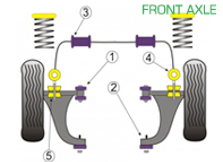 Powerflex Bushes FRONT AXLE for Road Use  - Porsche 924 and S (All Years) / 944 (1982-1985) - PFF85-211, PFF85-213, PFF57-209-20, PFF57-209-21, PFF57-209-22, PFF57-209-23, PFF57-209-24, PFF57-305-21, PFF57-305-23, PFF57-306-20, PFF57-306-21.5, PFF57-306-23, PFF57-205-20, PFF57-205-21, PFF57-205-22, PFF57-205-23, PFF57-307, PFF57-308