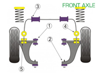 Powerflex Bushes FRONT AXLE for Road Use - Porsche 924 and S (All Years) / 944 (1982-1985) - PFF85-211, PFF85-213, PFF57-209-20, PFF57-209-21, PFF57-209-22, PFF57-209-23, PFF57-209-24, PFF57-305-21, PFF57-305-23, PFF57-306-20, PFF57-306-21.5, PFF57-306-23, PFF57-205-20, PFF57-205-21, PFF57-205-22, PFF57-205-23, PFF57-307, PFF57-308 Powerflex Bushes FRONT AXLE for Road Use - Porsche 924 and S (All Years) / 944 (1982-1985) - PFF85-211, PFF85-213, PFF57-209-20, PFF57-209-21, PFF57-209-22, PFF57-209-23, PFF57-209-24, PFF57-305-21, PFF57-305-23, PFF57-306-20, PFF57-306-21.5, PFF57-306-23, PFF57-205-20, PFF57-205-21, PFF57-205-22, PFF57-205-23, PFF57-307, PFF57-308