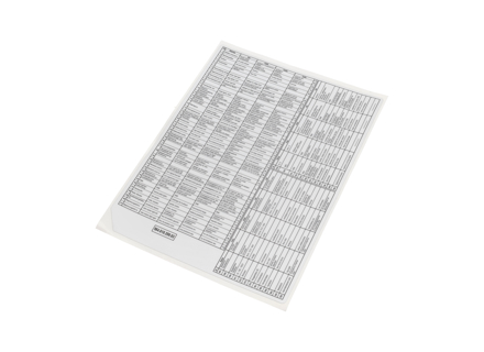 继电器和保险丝布局贴纸。保时捷 964 Carrera 2 / 4 1990 - 96461020903, 96461020901