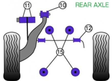 Powerflex Bushes REAR AXLE for Road Use  - Porsche 911 Classic (1977-1986) - PFR57-410, PFR57-409, PFF57-209-18, PFF57-209-20
