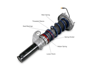 Conversiekit voor schroefset, achter. Porsche 991/981 - 2320041, 2320042, 2320043