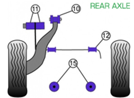 Powerflex Bushes REAR AXLE for Road Use  - Porsche 911 Classic (1987-1989) - PFR57-410, PFR57-409, PFR57-415, PFF57-209-18, PFF57-209-19, PFF57-209-20, PFF57-209-21
