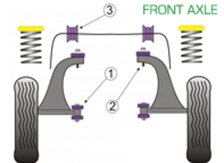 Powerflex Bushes FRONT AXLE for Road Use  - Porsche 993 (1994 - 1998) - PFF57-101, PFF57-102, PFF57-601, PFF57-601-20, PFF57-601-21, PFF57-601-22, PFF57-601-23, PFF57-601-24